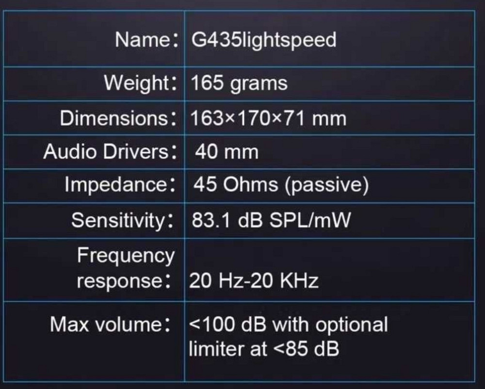 Наушники Logitech G435 Київ - фото 1