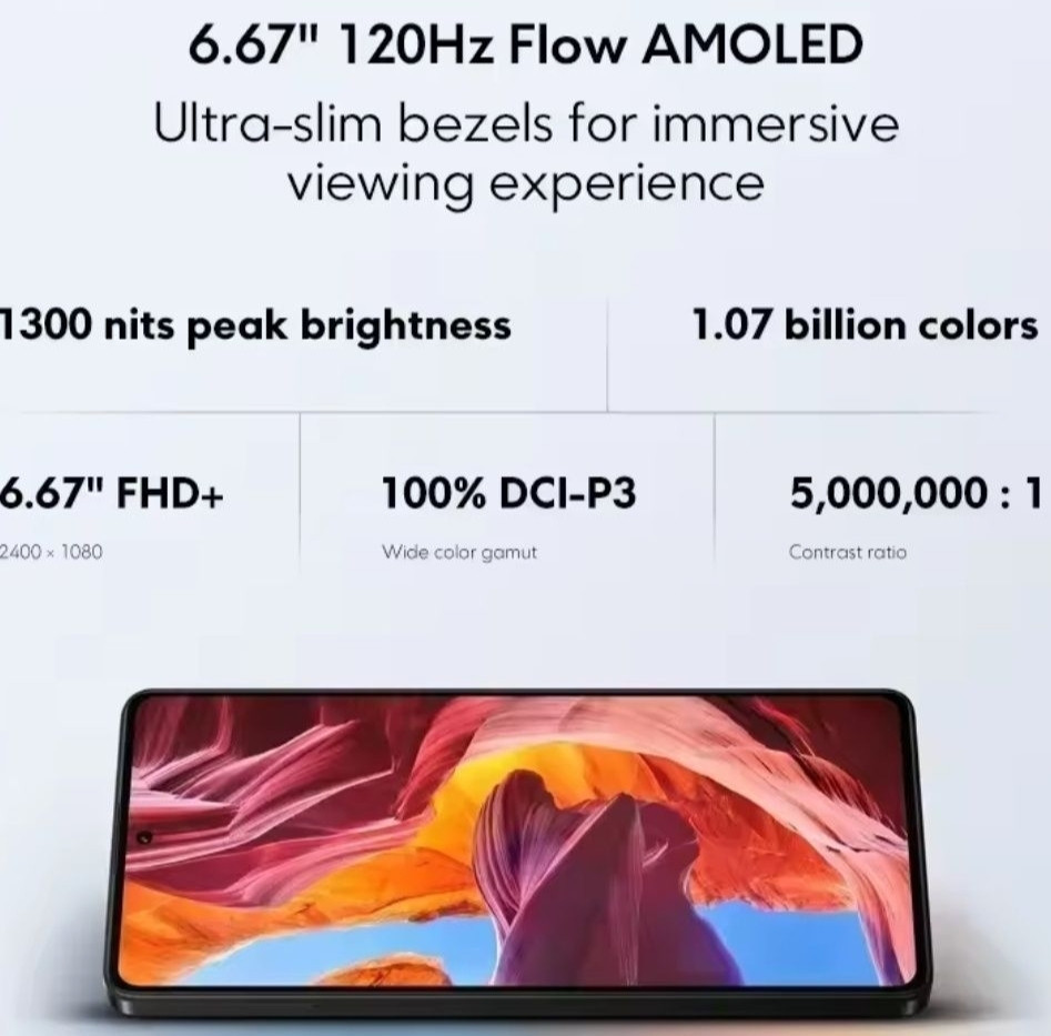 Телефон Xiaomi ROCO M6 Pro 8/256Gb. Black/ Blue G99 Ultra 5000mAh. 67W. ХИТ. Киев - изображение 3