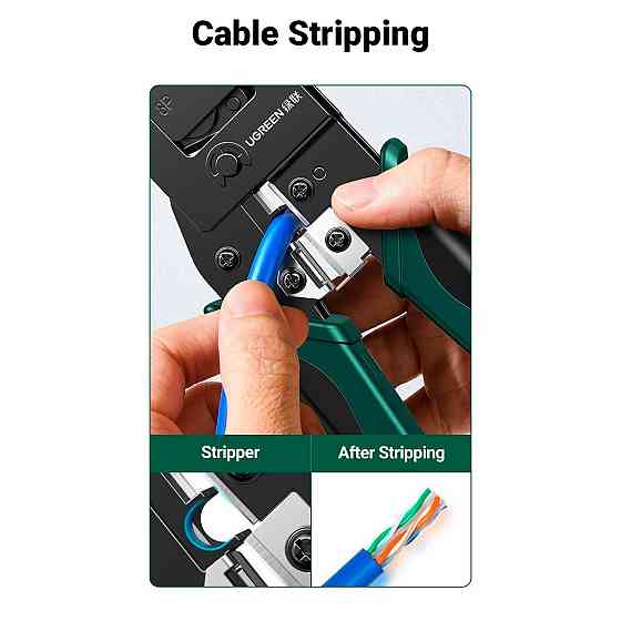 Кримпер UGREEN для обжима проводов Киев