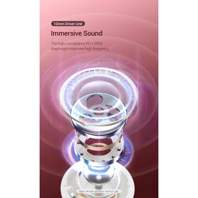 Наушники Vention Elf Earbuds E03 Pink Sand (NBHP0) Винница - изображение 7