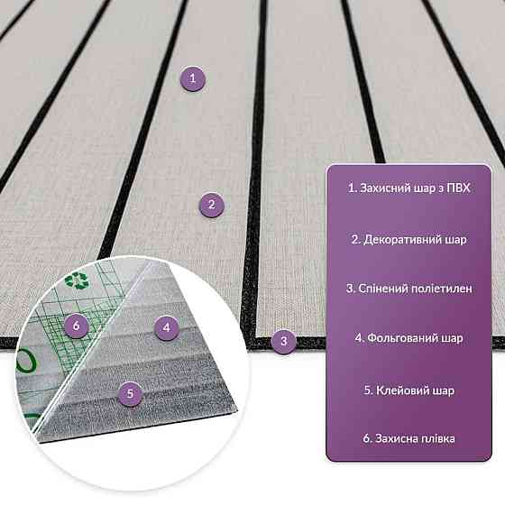 Виниловые самоклеящиеся 3D панели рейки Киев