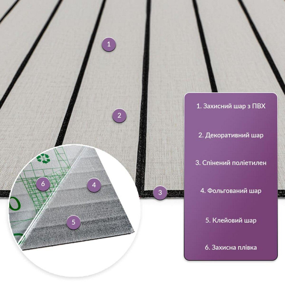 Виниловые самоклеящиеся 3D панели рейки Киев - изображение 2