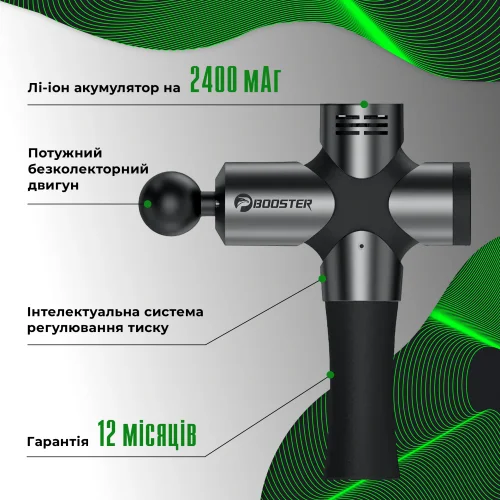 Перкуссионный мышечный массажёр Booster Pro 3 (6 насадок) Винница