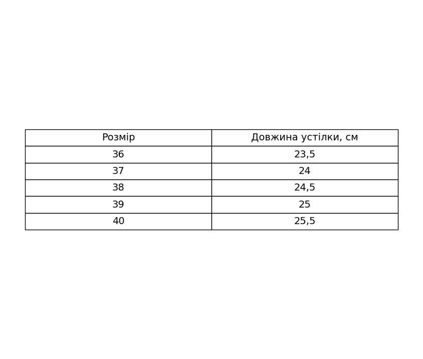 Кеды женские Hengji 707-7 замшевые на высокой платформе коричневые, 39, 25 см Киев - изображение 8