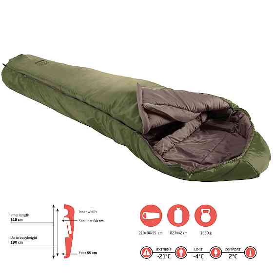 Спальный мешок Grand Canyon Fairbanks 190 -4°C Capulet Olive Left (340020) Вінниця