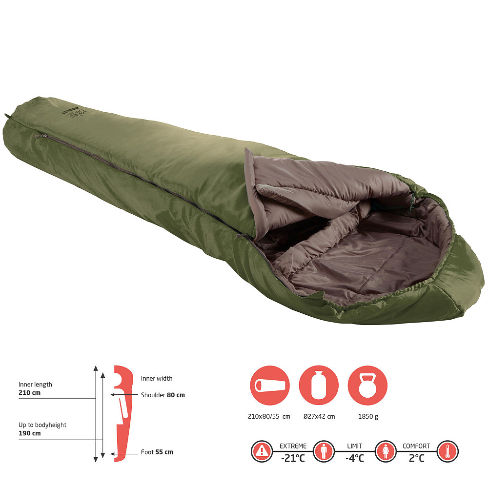 Спальный мешок Grand Canyon Fairbanks 190 -4°C Capulet Olive Left (340020) Вінниця - фото 5