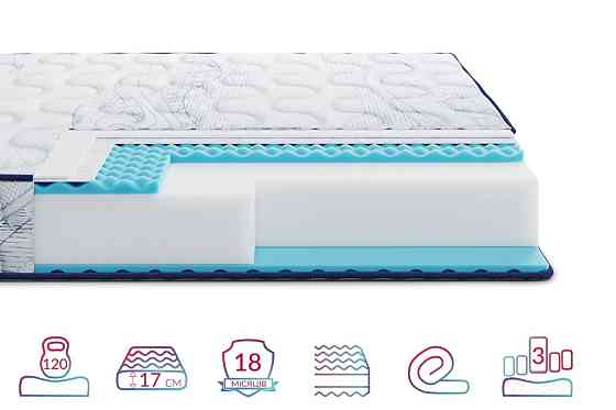 Ортопедичний матрац Largo Relax New/Ларго Релакс Нью (безпружинний) ТМ Highfoam 80х200 Харків