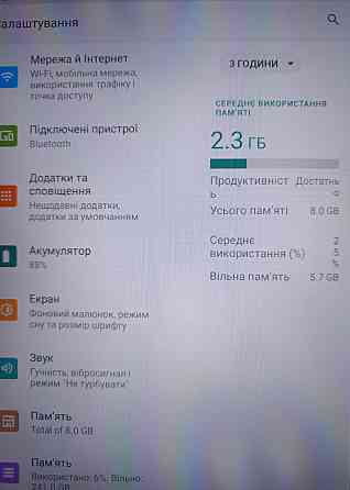 Планшет 10 дюймів 8/256 Харків