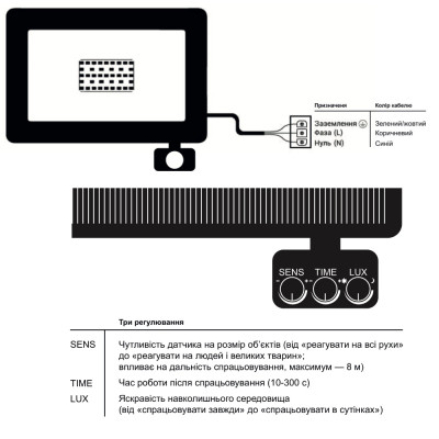 Прожектор EVROLIGHT FM-01D-50 50W 6400К Вінниця - фото 6