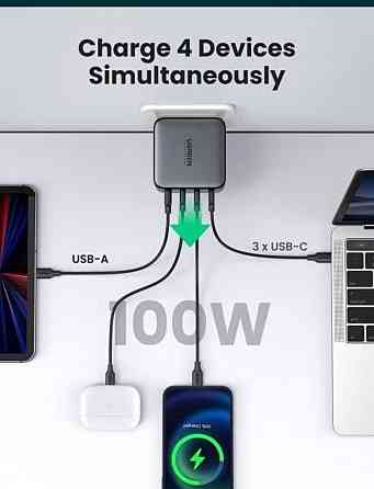 Сетевая Зарядка: UGREEN CD226 GaN Fast Charger 100W EU. Киев
