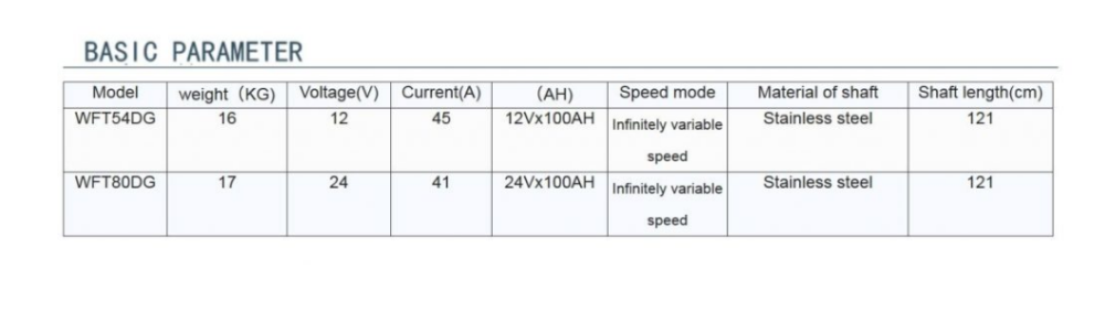Электромотор для лодки Haibo WFT54DG (черный) носовой 12В соленая вода Киев - изображение 2