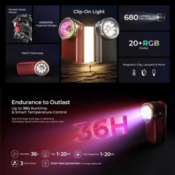 Ліхтар кемпінговий Wurkkos HD03 Christmas 680 лм USB-C 95 CRI-RGB Buck Driver з магнітом Червоний Київ