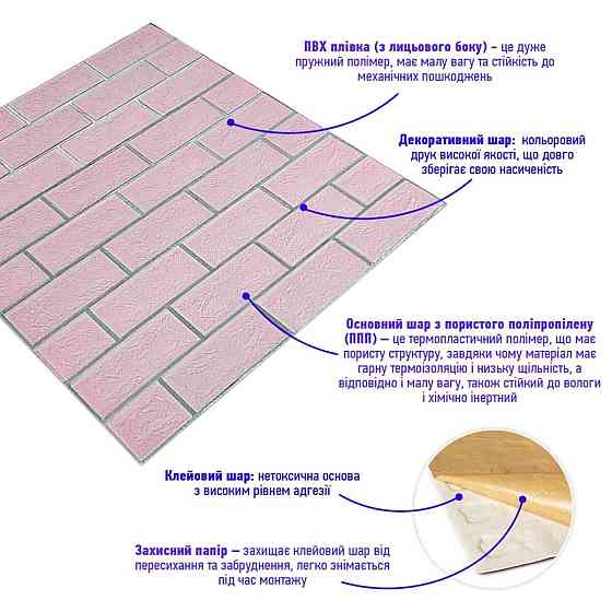 Панель стінова 700х700х5мм Рожева цегла зі сріблом SW-00001501 Київ