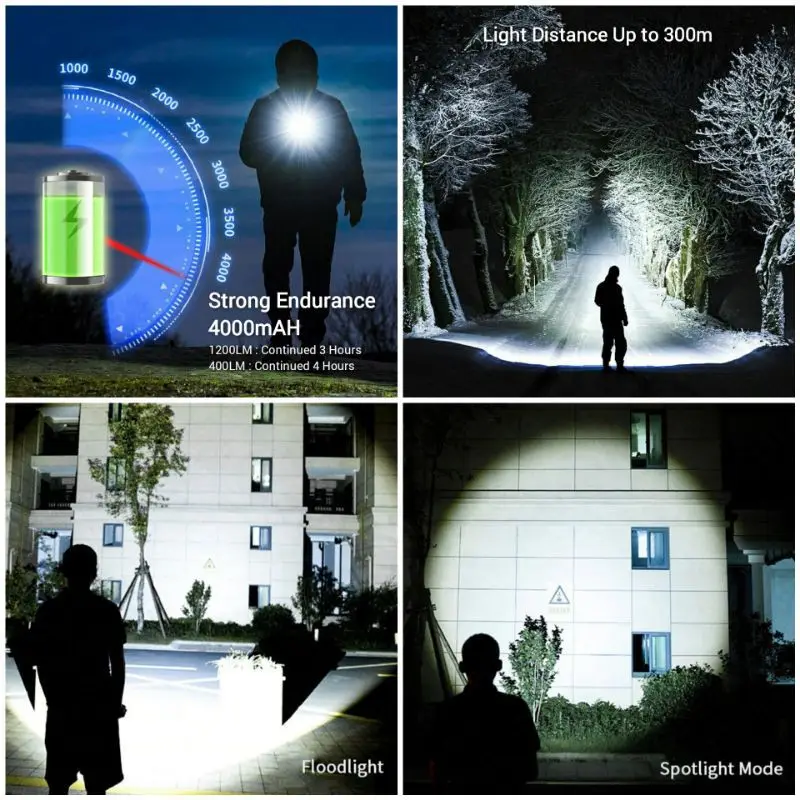 Ручний ліхтарик Naturehike NH20ZM009 15W IPX4 4000mAh (Чорний) Вінниця - фото 9