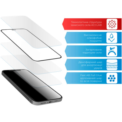 Скло захисне ACCLAB Full Glue MOTO G10/G30 (1283126514371) Вінниця - фото 3