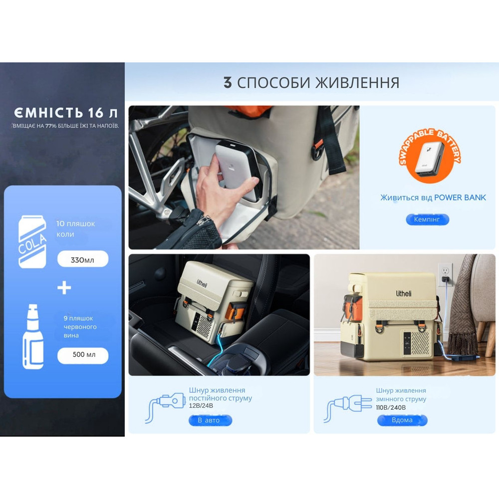 Акумуляторний холодильник-рюкзак Litheli 16л, живлення від павербанку (УМБ Litheli Power Bank 20000 mAh, 45 W в комплекті) Київ - фото 17