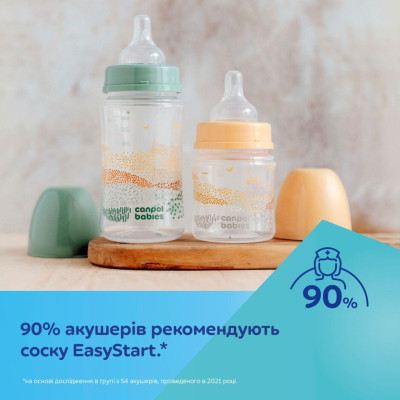 Бутылочка для кормления Canpol babies Easystart MOUNTAINS антиколиковая с широким отверстием 240 мл бежевая (35/243_bei) Винница - изображение 3