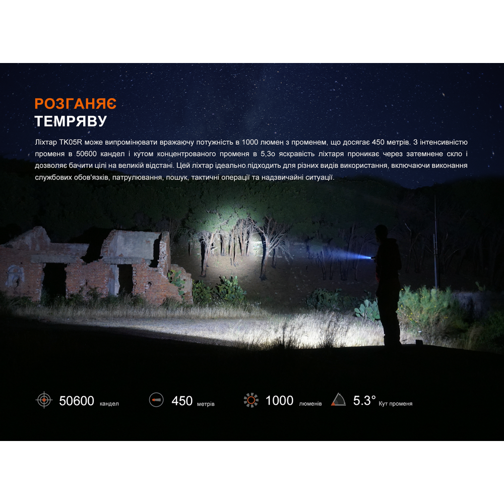 Тактический ручной фонарь Fenix ​​TK05R (до 450м) Винница - изображение 7