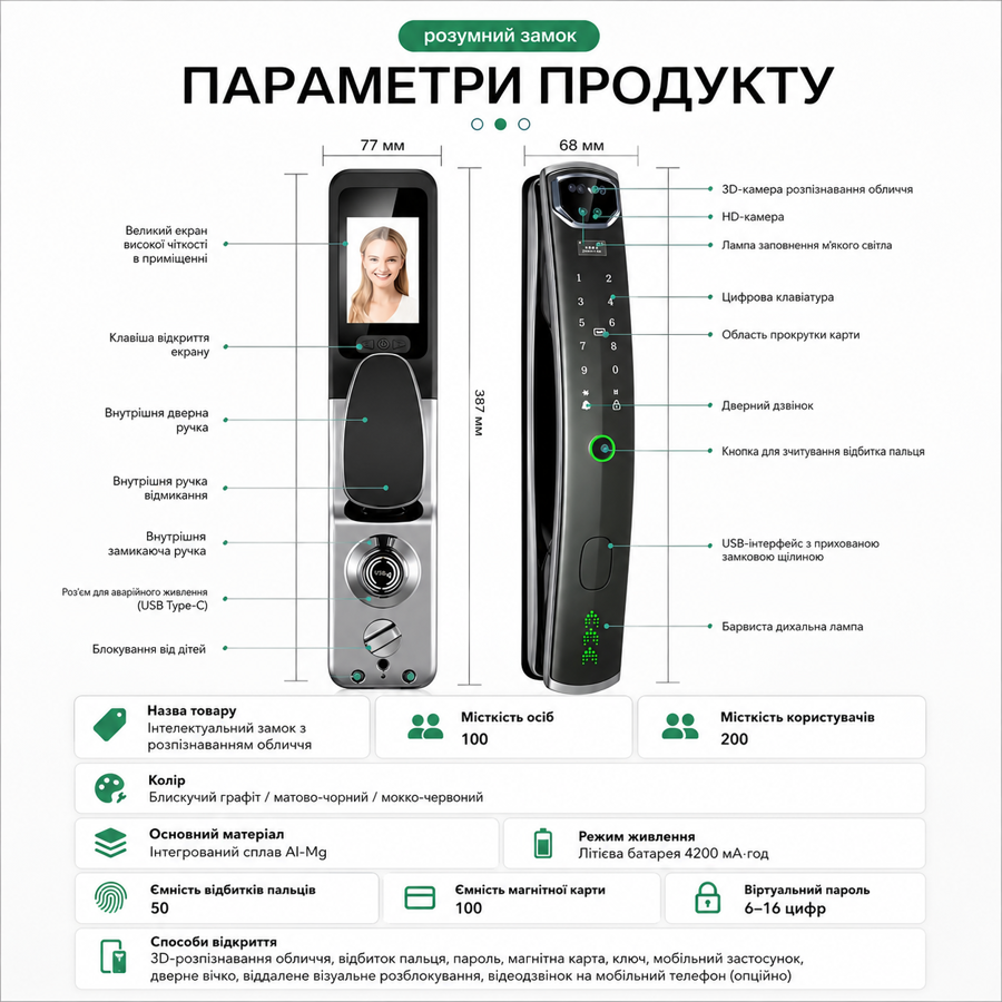 Смарт-замок K919 с отпечатком пальца, паролем, M1-картой, OLED-дисплеем и поддержкой Tuya (955775334) Киев - изображение 18