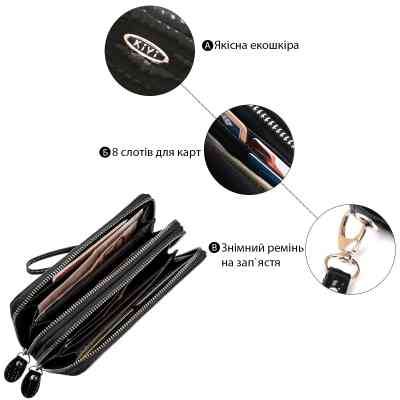 Кошелек Kivi Из экокожи Черный (19026) Винница
