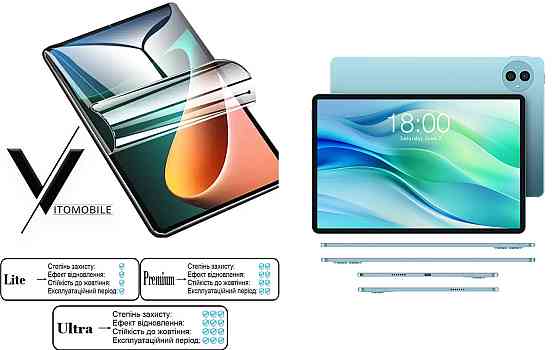 Полиуретановая пленка HyperClear Guard для Teclast P80H, P80T Киев
