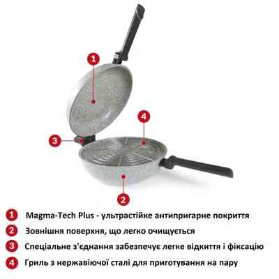 Сковорода Flonal Dura Induction Rocky Twins 28 см подвійна з решіткою (RKIWP2830) Вінниця