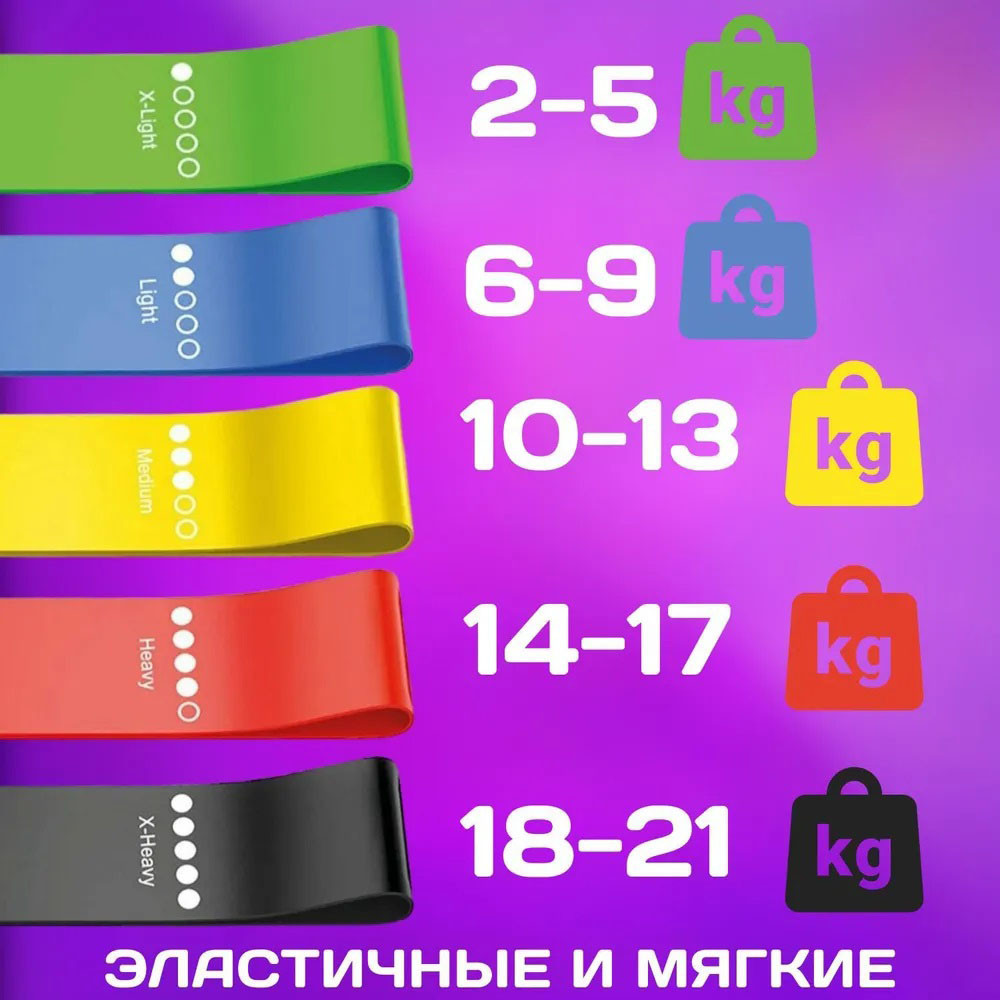 Фітнес-комплекс для домашнього тренування Fit Simplify 5 шт, Набір еспандерів, Фітнес MT-525 гумові тренінгові Київ - фото 10