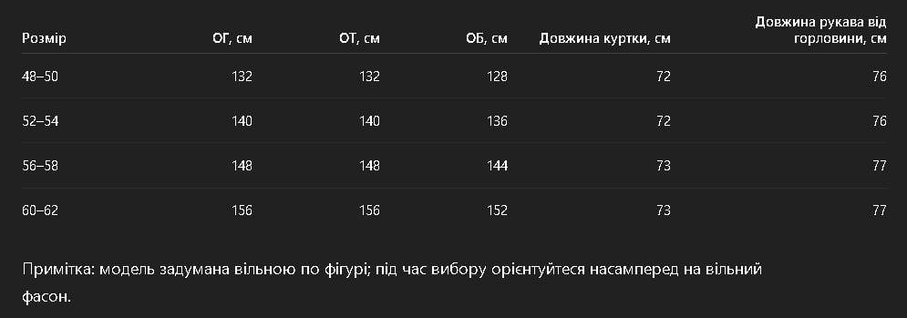Жіноча куртка вітровка батал з капюшоном плащівка з підкладкою Шоколадний, 52/54 Одеса - фото 2