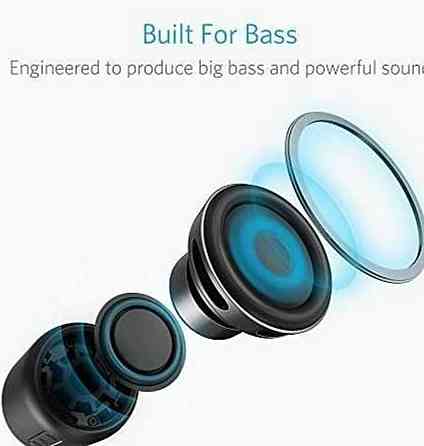 Портативна Колонка: Anker SoundCore mini Харків