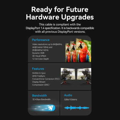 Кабель DisplayPort mini M - mini M 2.0м, V1.4, 8K 60Гц 32.4Gbps Blue Aluminum Alloy, Vention Винница - изображение 5