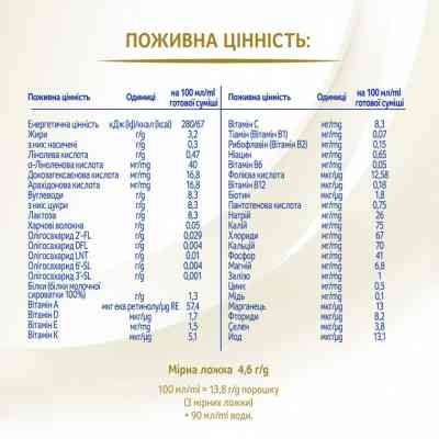 Дитяча суміш Nestle NAN 3 Supreme Pro від 12 міс. 800 г (7613287572875) Вінниця