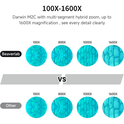 Микроскоп Xiaomi BeaverLAB DDL-M2 Portable (DDL-M2C) Винница - изображение 9