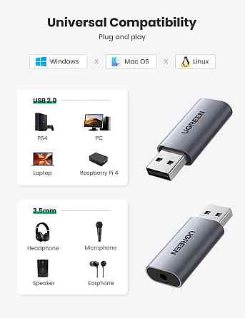 Зовнішня звукова карта USB 2.0 to 3.5m Аудіоптер TRS стерео OMTP/CTIA UGREN CM383 (Сіра) Николаев