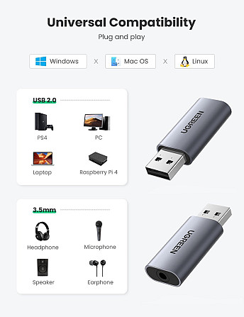 Зовнішня звукова карта USB 2.0 to 3.5m Аудіоптер TRS стерео OMTP/CTIA UGREN CM383 (Сіра) Николаев - изображение 4