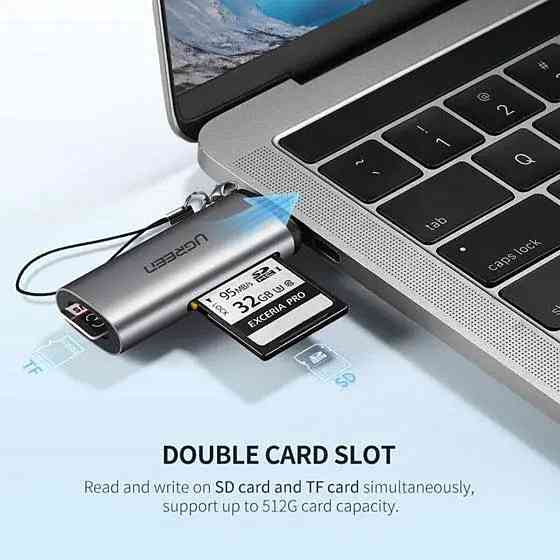 Кардридер UGREEN CM184 USB-C TF + SD Card Reader (UGR-50704) Николаев