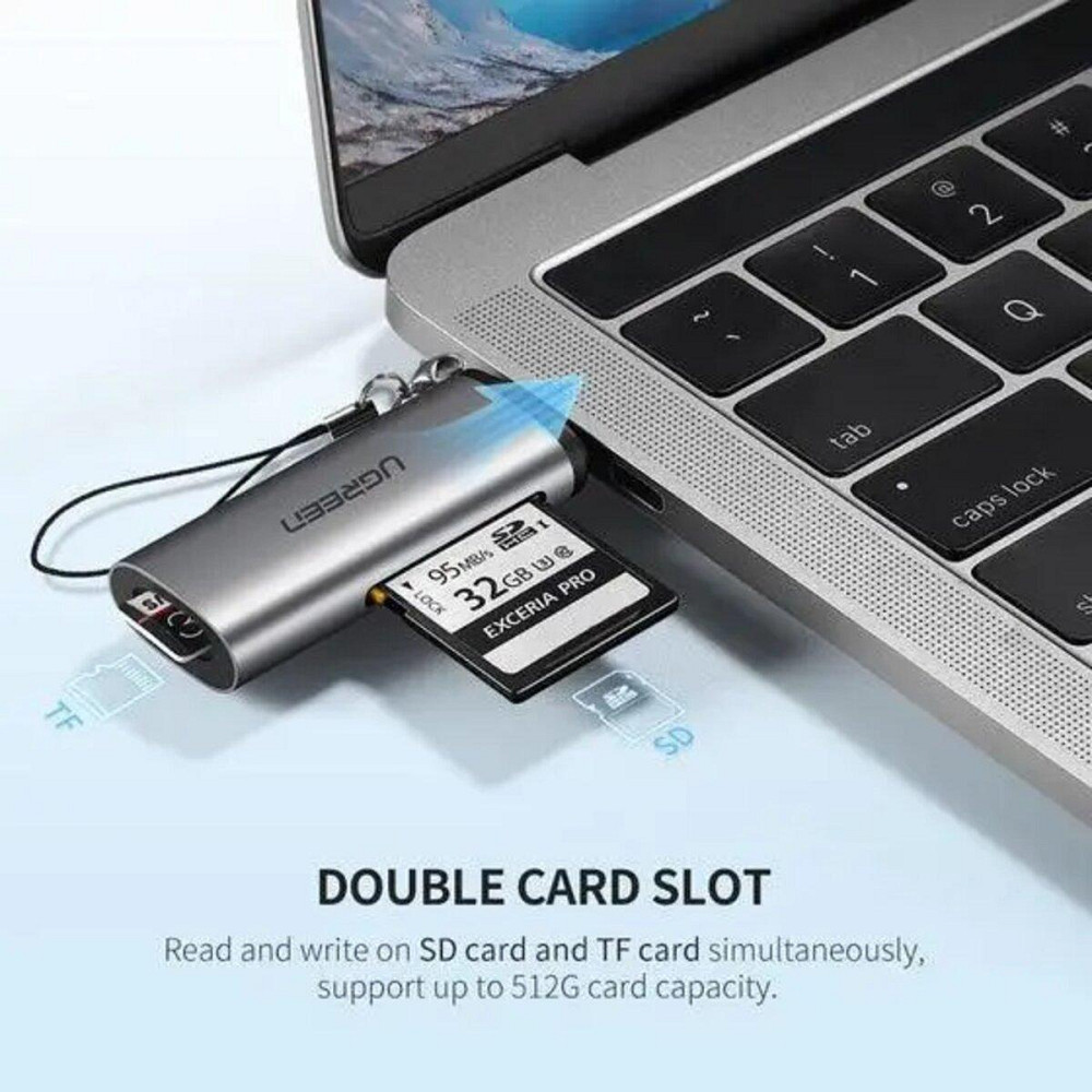 Кардридер UGREEN CM184 USB-C TF + SD Card Reader (UGR-50704) Николаев - изображение 2