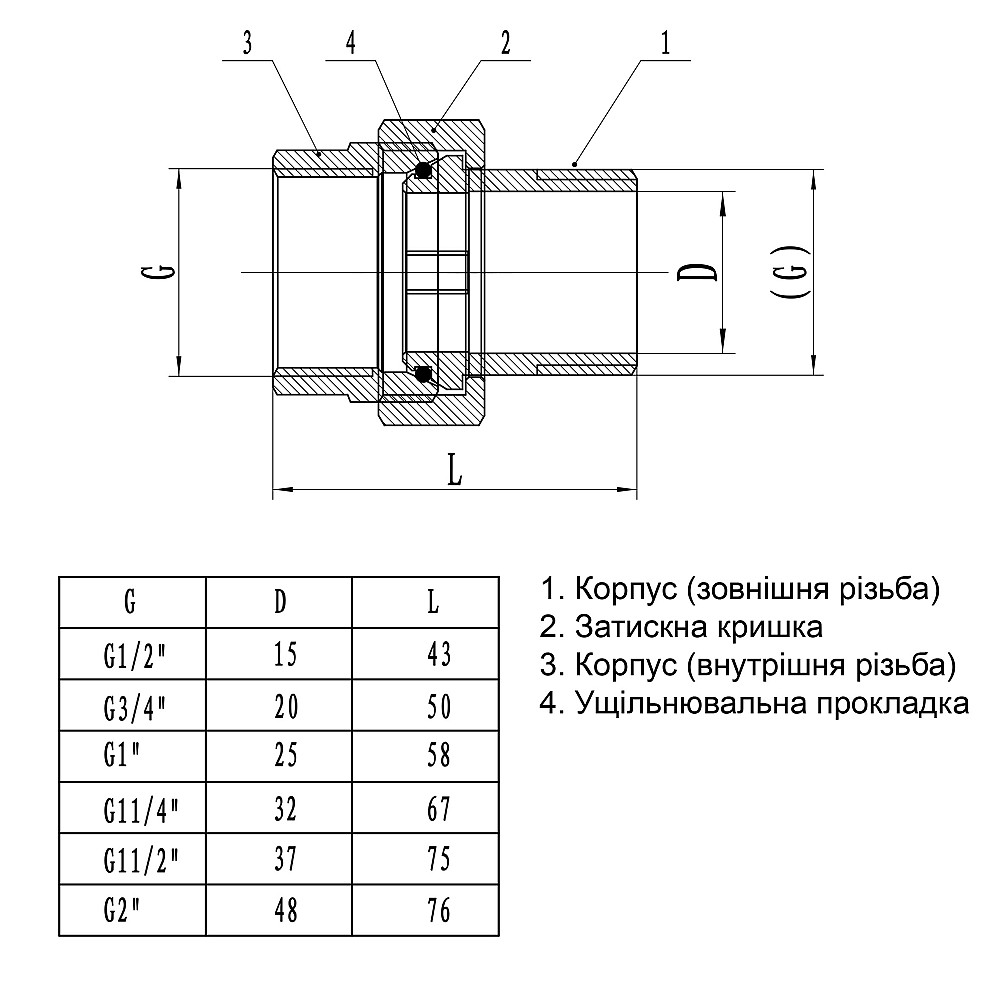 Згін-американка прямий PROFESSIONAL     1/2″ НІКЕЛЬ QP160 Тернопіль - фото 3