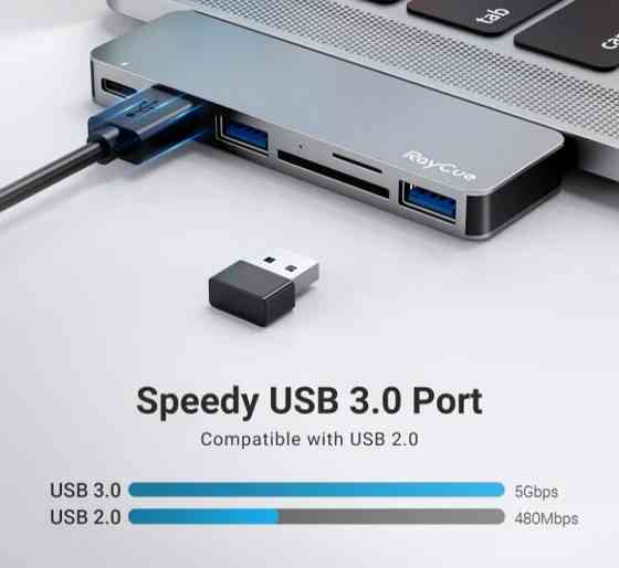 Концентратор RayCue ExpandPro Duo Lite 6-в-2 USB-C Hub Док-станция для MacBook Pro / Air Серый космос Киев