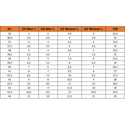 Ботинки Caterpillar (CAT) Intruder Galosh 2.0 Mid Wp P111560 сірі 39 (195020563151) Винница - изображение 8