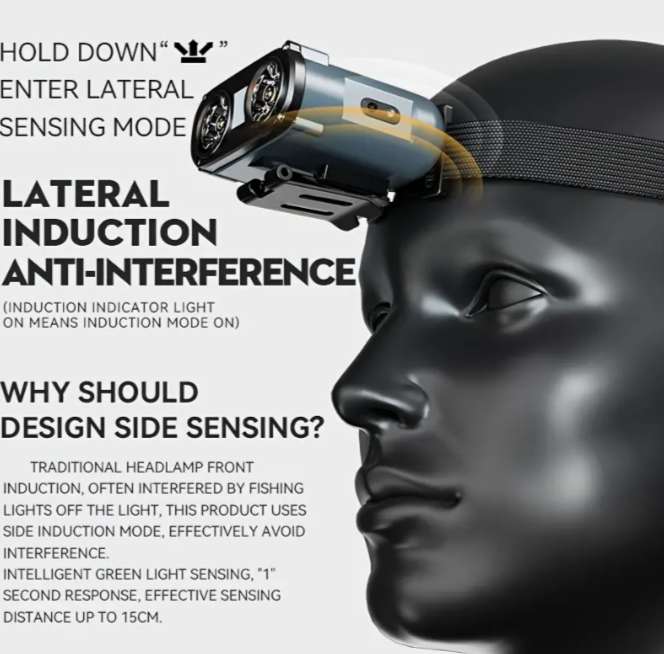 Налобний ліхтар Rablex RB950, червоний+біле світло, 2хXPL+16хCOB+1хRED COB, акум, Type-C Дніпро - фото 5