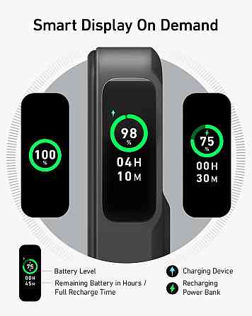 Портативний зарядний пристрій Anker MagGo 10000 mAh Qi2 15W + USB-C PD 27W Black (6962726) Київ