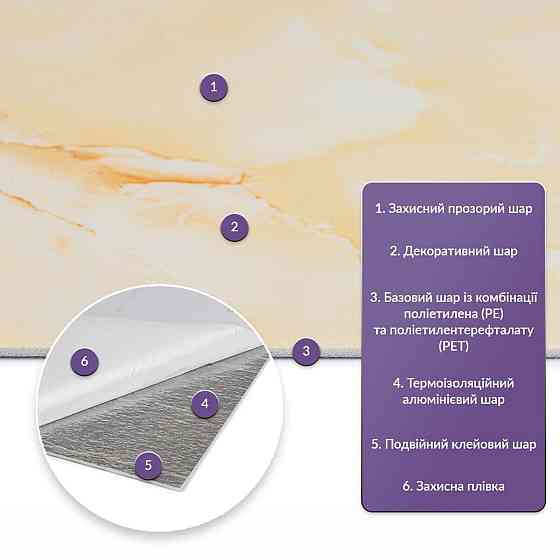 Самоклеящаяся стеновая PET плитка 600х300х2мм SW-00002348 Киев