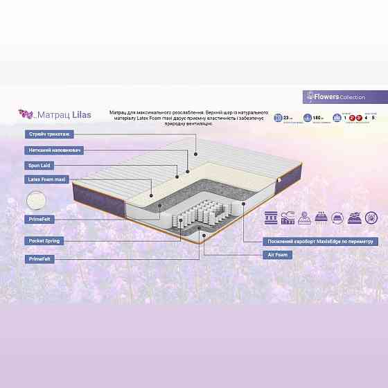 Ортопедичний матрац TM Family Lilas/Лилас коекція Flowers 180х200 Харків