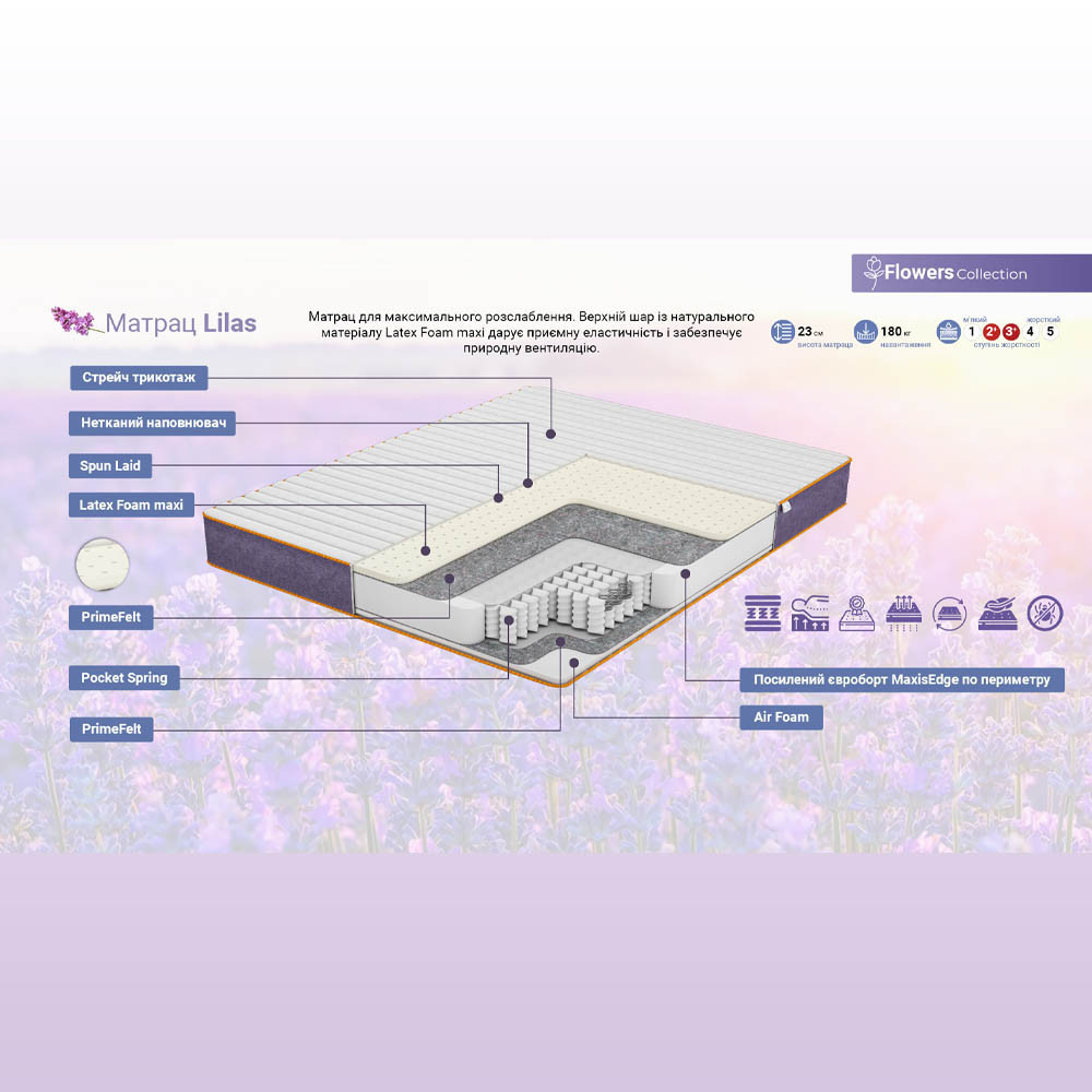 Ортопедический матрас TM Family Lilas/Лилас колекция Flowers 180х200 Харьков - изображение 3