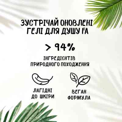 Гель для душу Fa Coconut Milk 250 мл (5410091767204) Вінниця