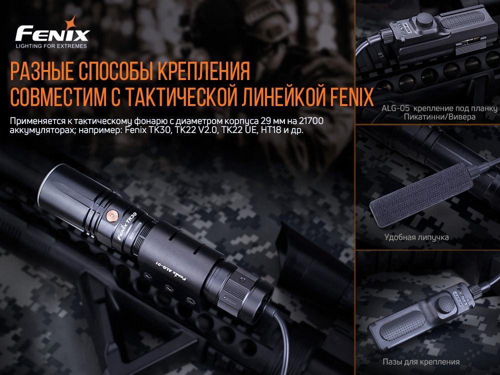 Выносная кнопка Fenix AER-04 Киев - изображение 9