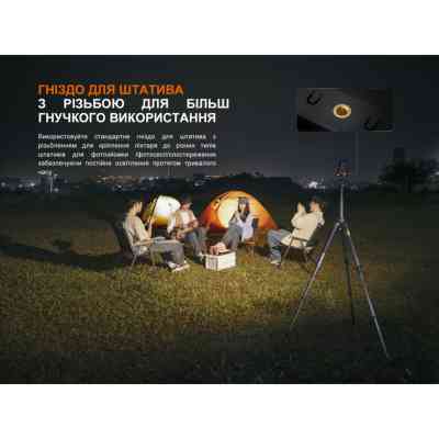 Фонарь Fenix CL27R темно-блакитний (CL27R-Blue) Винница