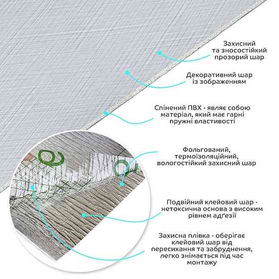 Самоклеящаяся виниловая плитка в рулоне 600х3000х2мм Мат SW-00002040 Днепр