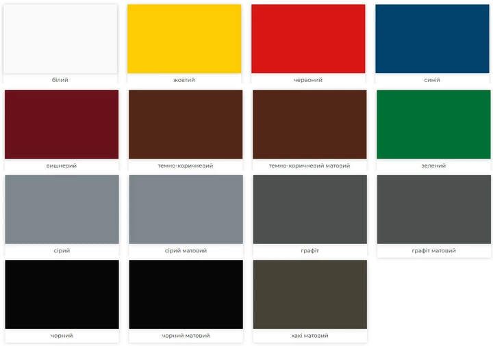 Грунт-емаль по іржі 3 в 1, сіра, ТМ «Delfi» - 2.8 кг Харків - фото 2