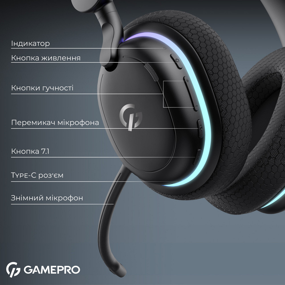 Гарнітура GamePro Asgard Bragi Black (HSW250B) ( Чорний ) Харків - фото 17